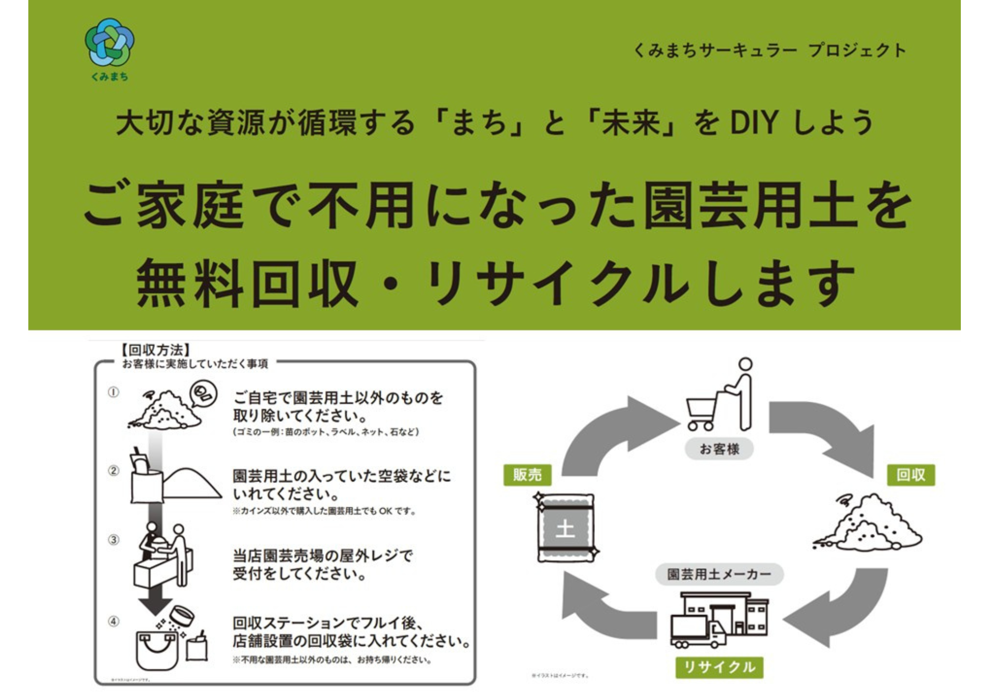 カインズ 名古屋みなと店のお知らせ詳細ページ｜カインズ